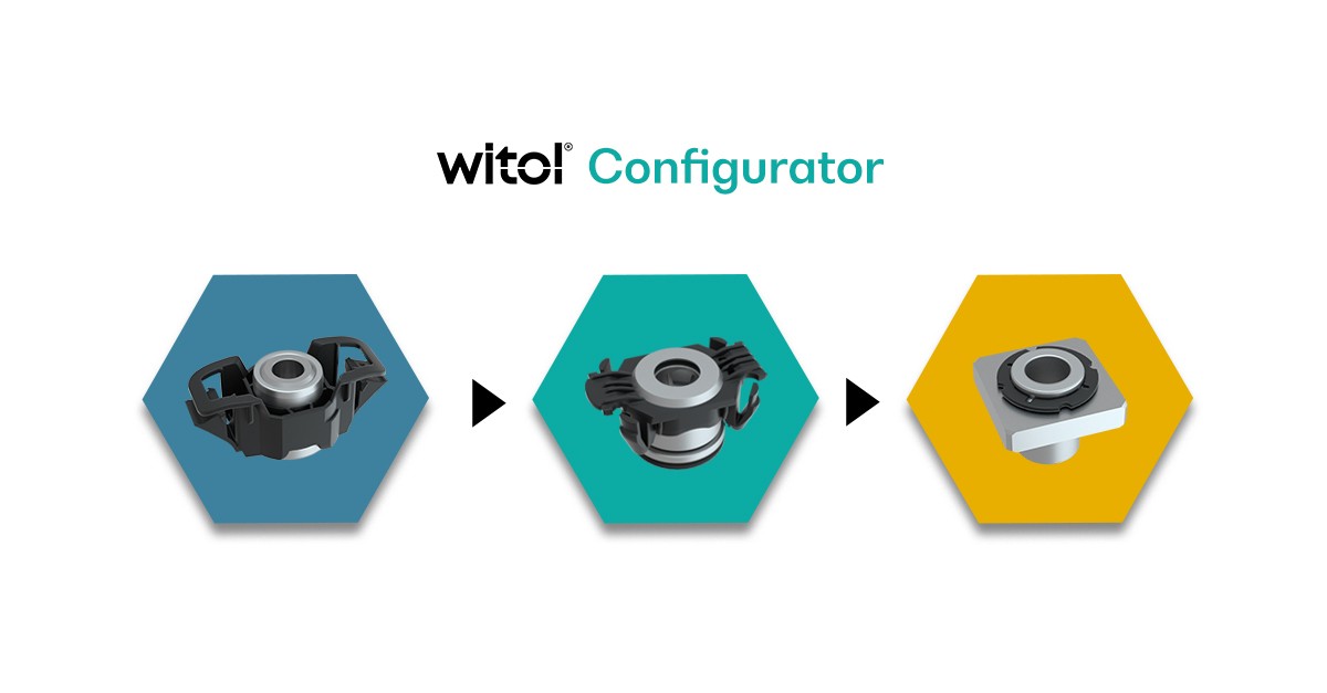 witol configurator-d299e693