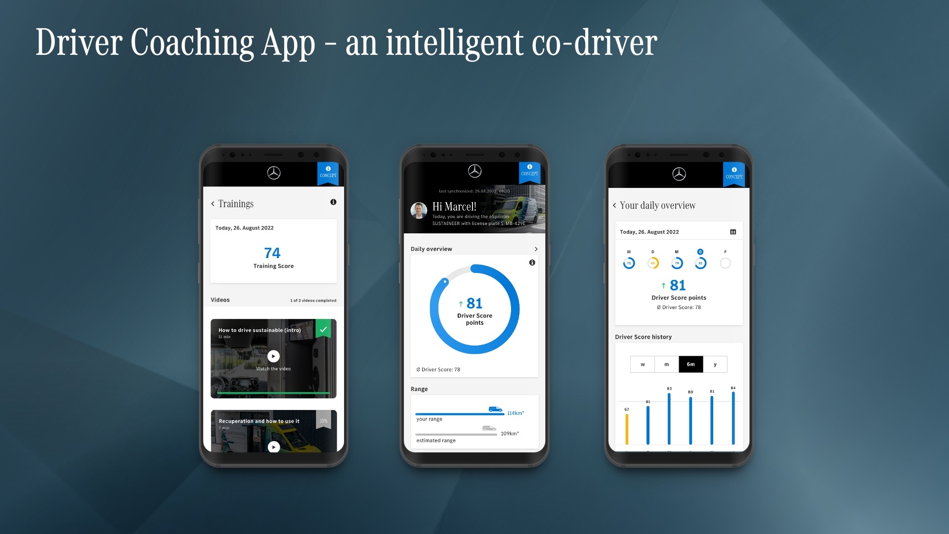 Driver Coaching App©Mercedes-Benz AG-9af3226a