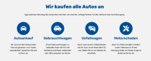 Unfallwagen Ankauf Berlin - der beste Preis für Ihren Unfallwagen